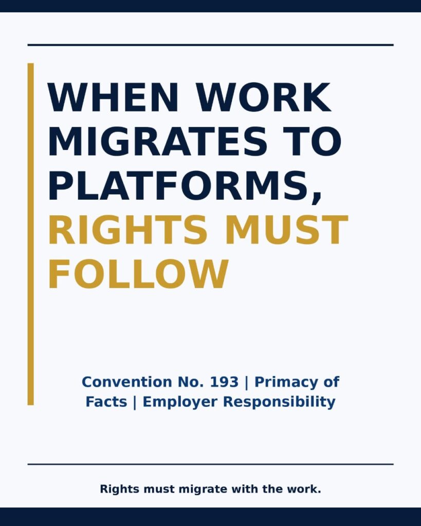 WHEN WORK MIGRATES TO PLATFORMS, RIGHTS MUST FOLLOW: CONVENTION NO. 193, PRIMACY OF FACTS AND EMPLOYER RESPONSIBILITY primacy facts